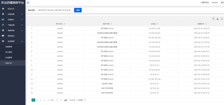 农业四情监测系统解决方案