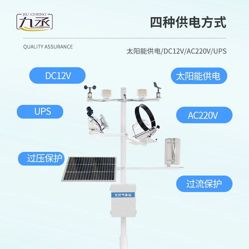 并网式光伏气象站亮点