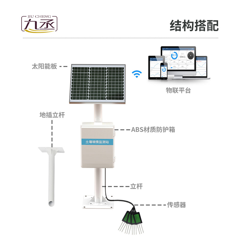 农业土壤墒情监测系统