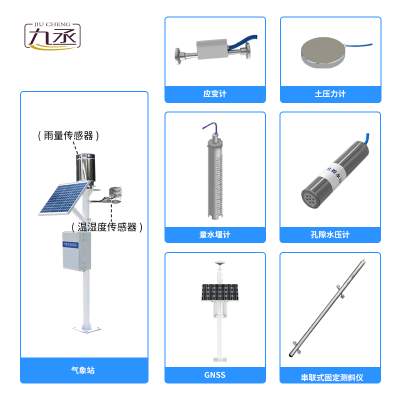 水库大坝安全监测系统